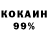 ТГК концентрат North Cw